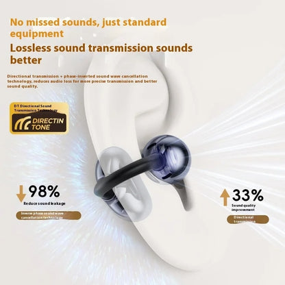 Wireless Ear Clip Bluetooth Sports Earbuds Waterproof Earbuds for Active Lifestyle