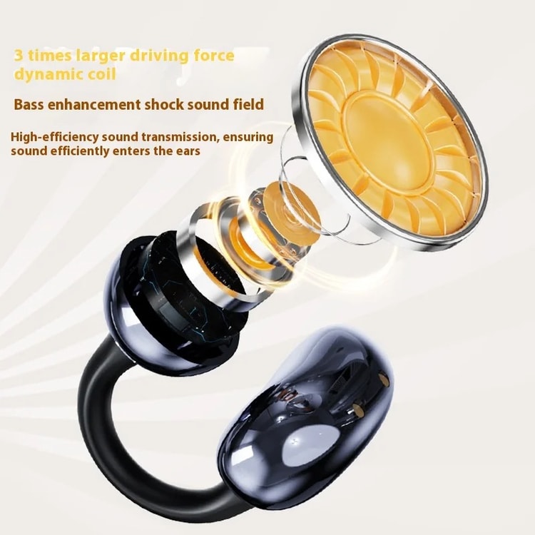 Wireless Ear Clip Bluetooth Sports Earbuds Waterproof Earbuds for Active Lifestyle